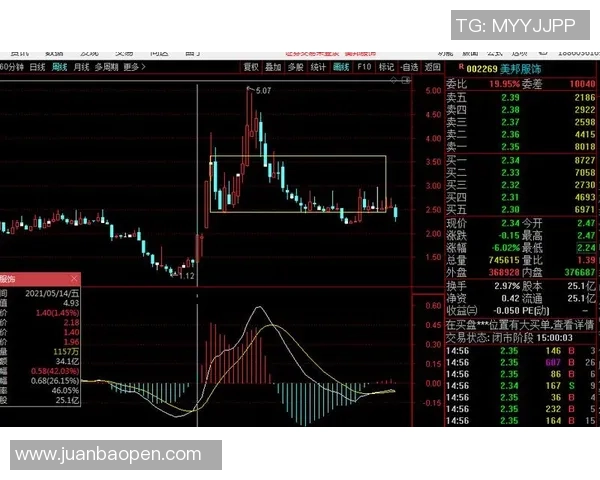 重庆篮球队与上海篮球队赛后技术分析与战术复盘